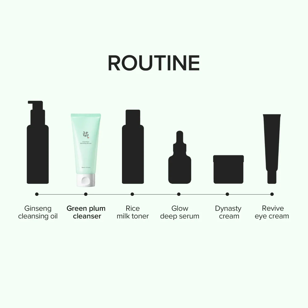 Beauty Of Joseon Green Plum Refreshing Cleanser 100ml - Image 7