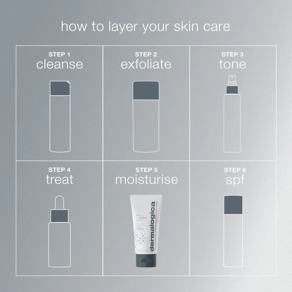 Dermalogica Skin Smoothing Cream 15ml - Image 7