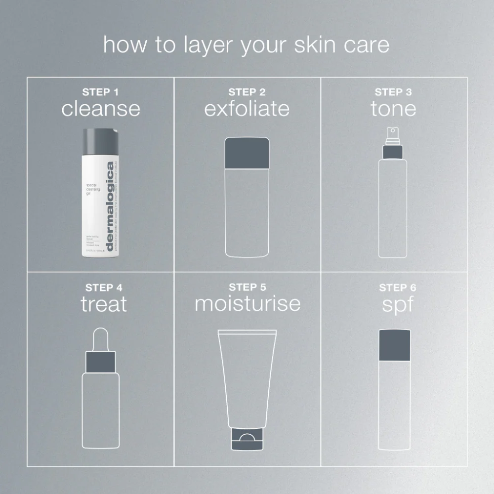 Dermalogica Special Cleansing Gel 250ml - Image 7