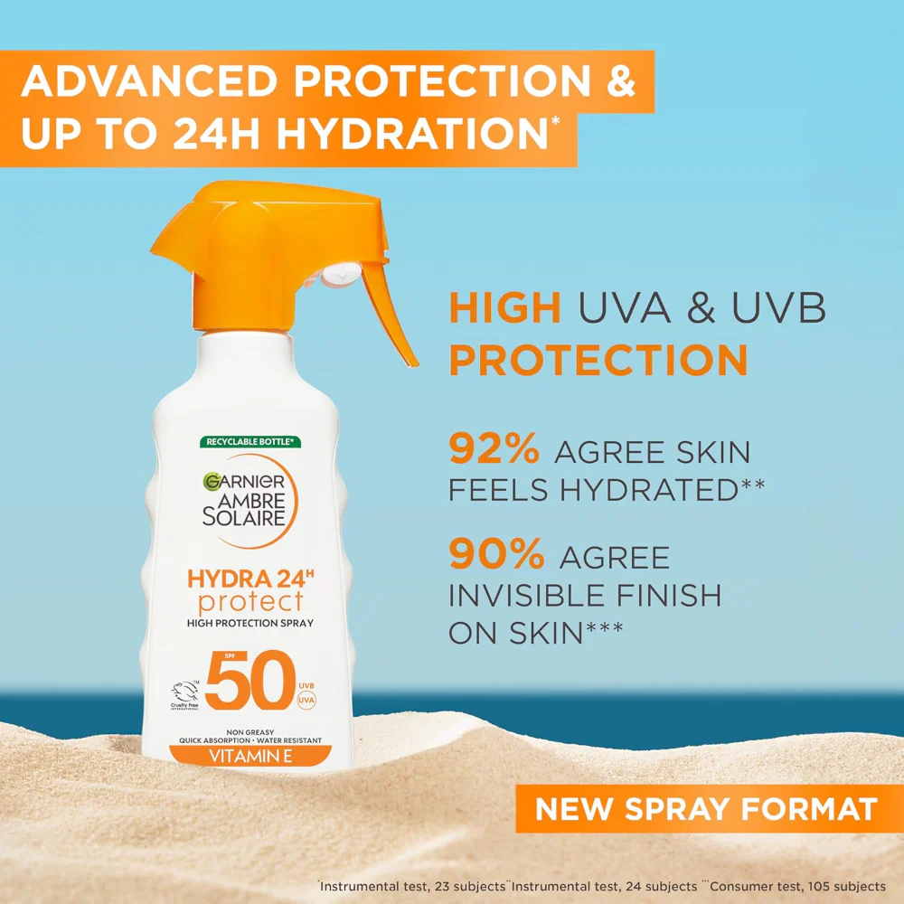 Garnier Ambre Solaire Hydra 24H Hydrating Protection Sunscreen Trigger Spray SPF50+ 270ml - Image 2