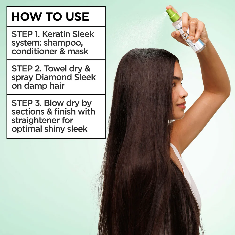 Garnier Keratin Sleek 4-Step Shine Bundle - Image 7