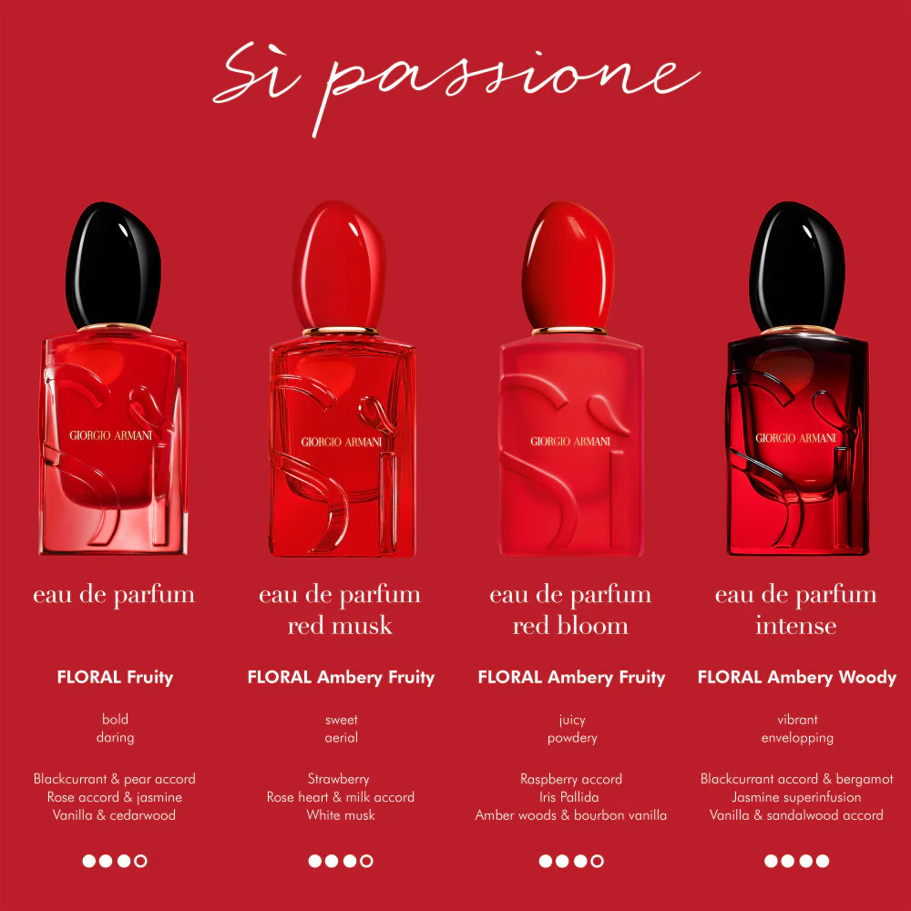 Giorgio Armani Si Passione Red Bloom Eau De Parfum 50ml - Image 5