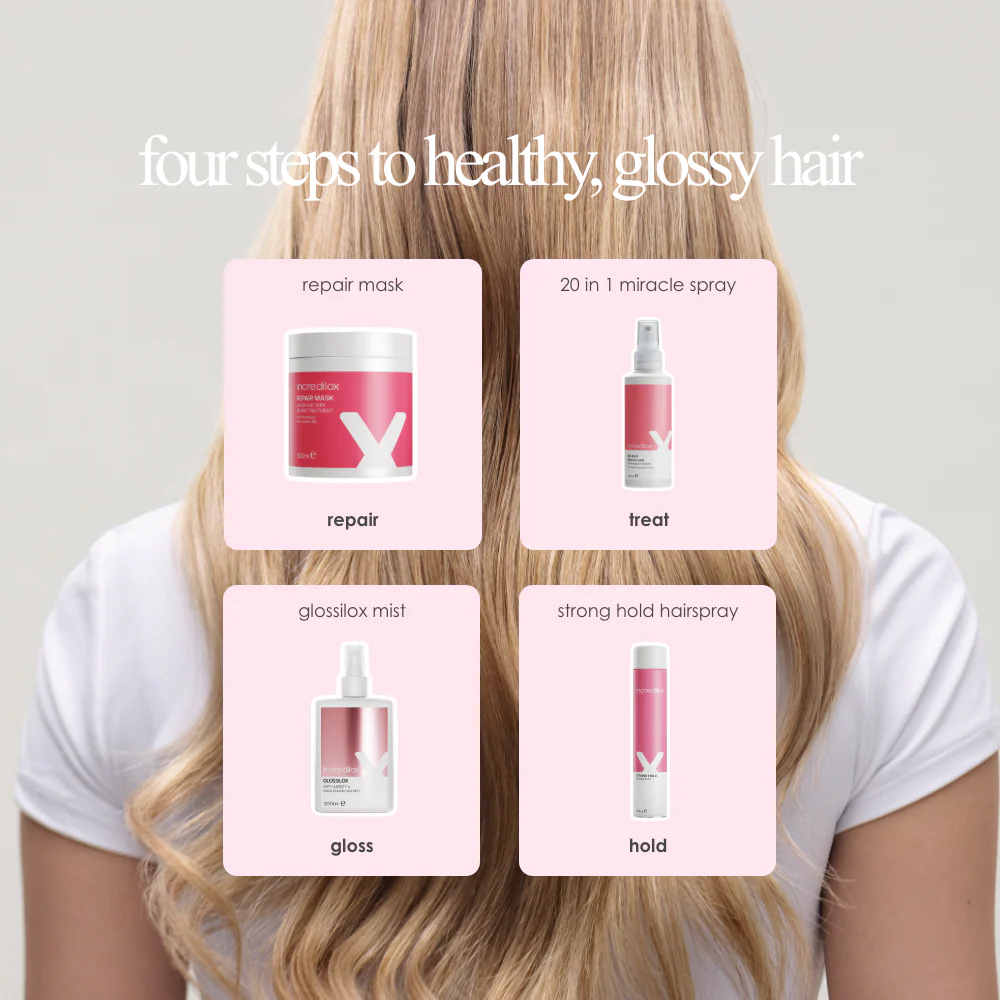 Incredilox Ultimate Care & Styling Set - Image 2