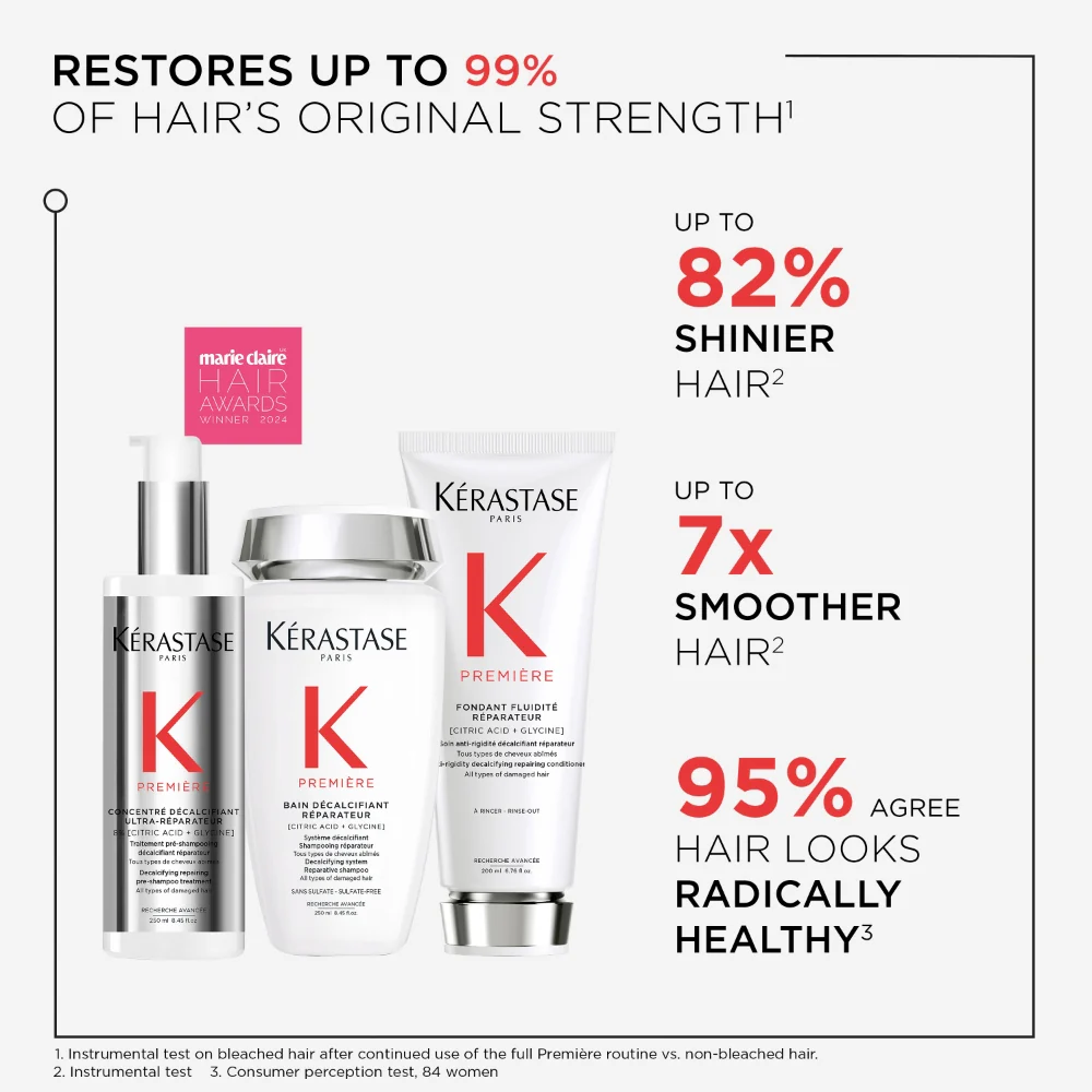 Kérastase Première Bonding Anti-Breakage Filler Hair Mask 200ml - Image 2