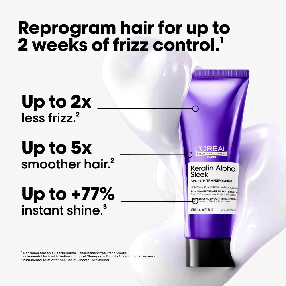 L'Oreal Professionnel Serie Expert Keratin Alpha Sleek Shampoo 300ml & Smooth Transformer Hair Treatment 250ml Twin - Image 3
