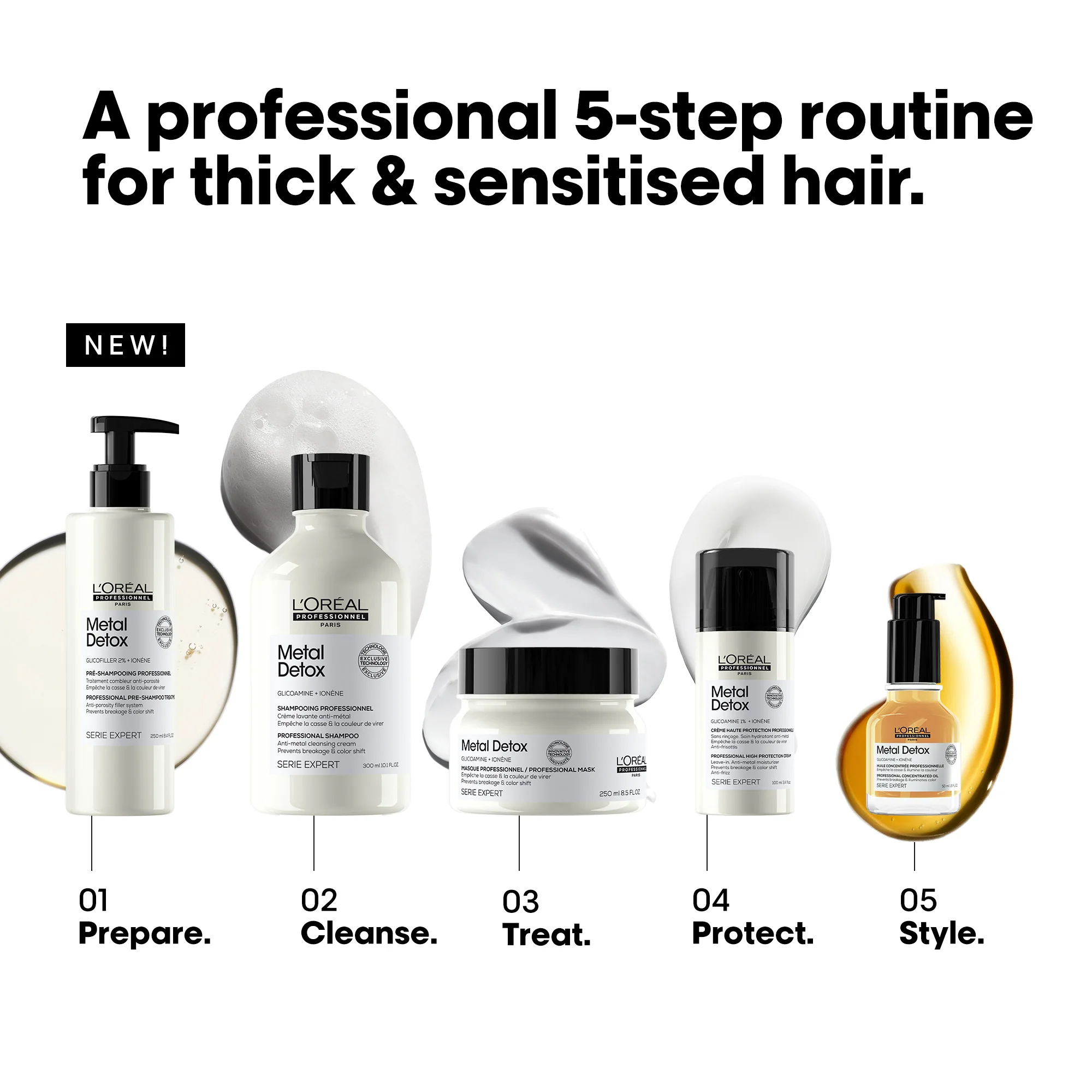 L'Oreal Professionnel Serie Expert Metal Detox Pre-Shampoo Treatment 250ml - Image 5