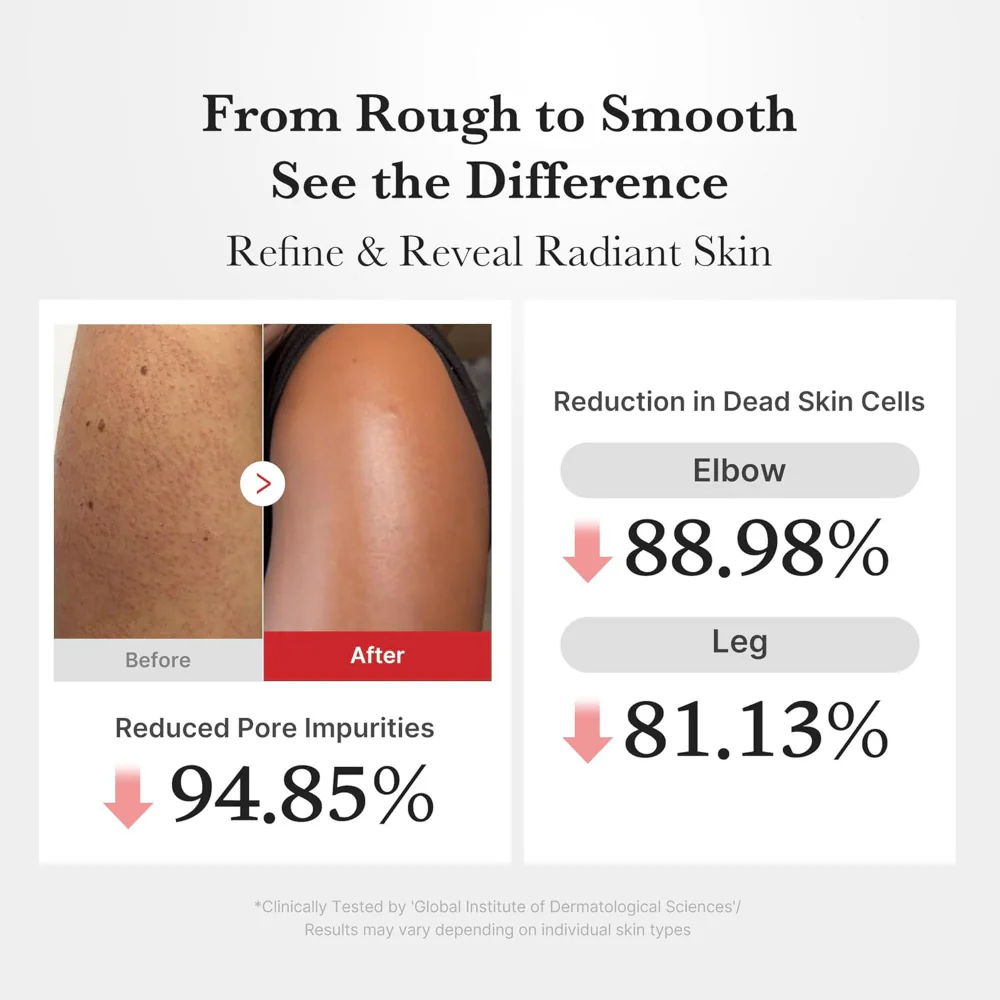 Medicube Hypochlorous Acid Body Peel Shot 280ml - Image 5