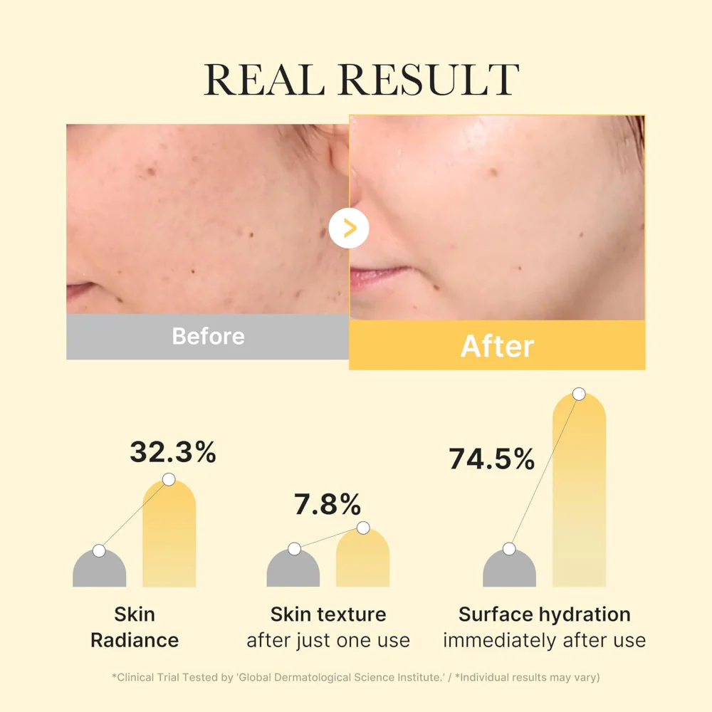 Medicube Kojic Acid Turmeric Brightening Gel Mask 4 x 28g - Image 3