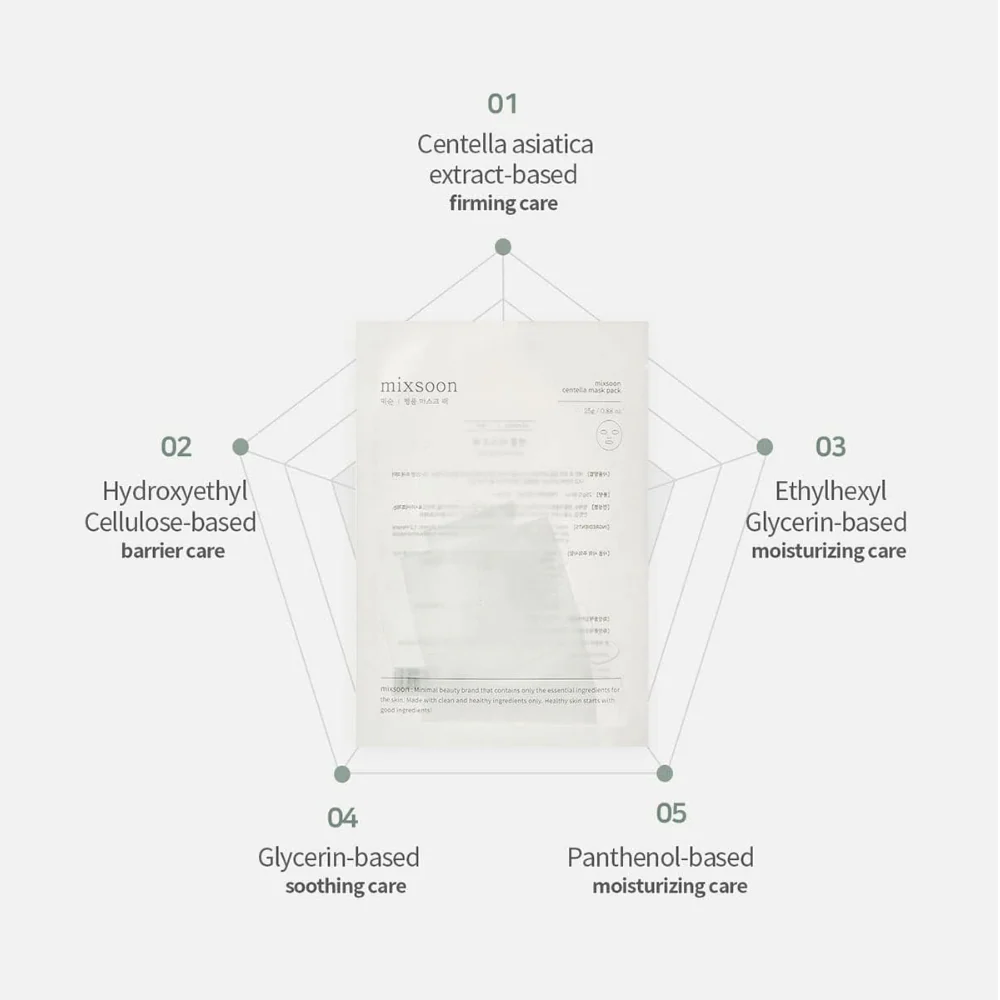Mixsoon Centella Asiatica Sheet Mask 25g - Image 3