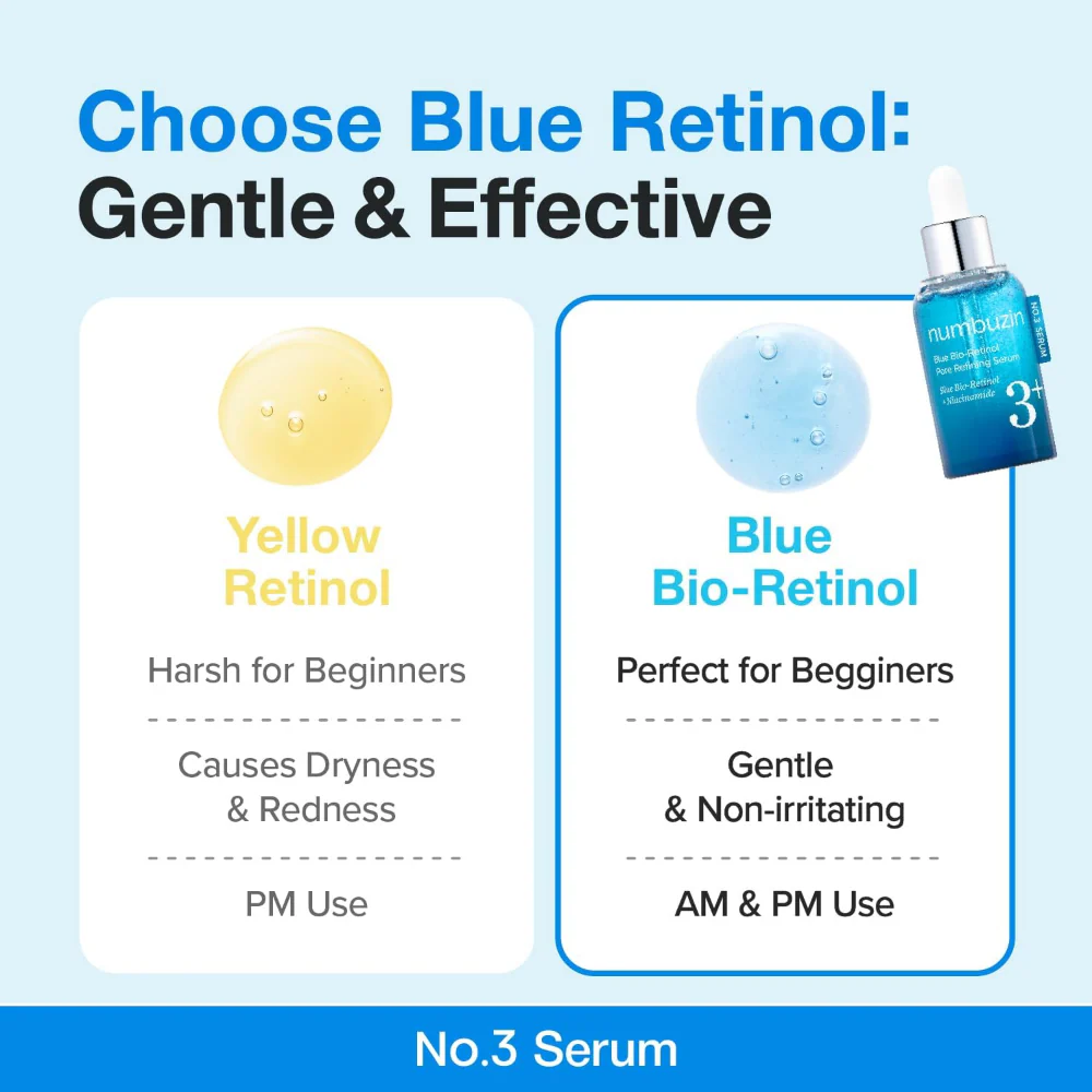 Numbuzin No. 3 Blue Bio-Retinol Pore Refining Serum 30ml - Image 7