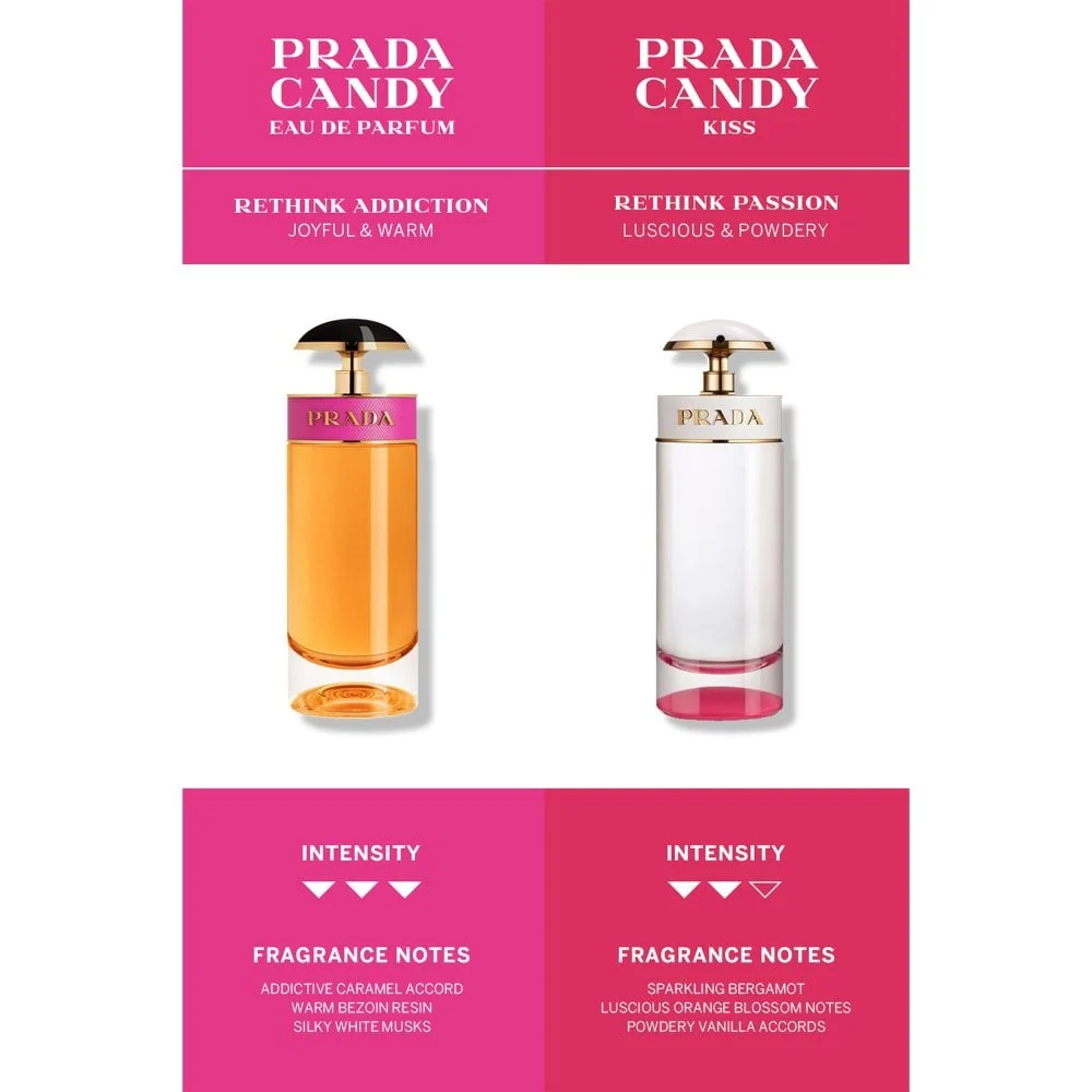 Prada Candy Eau De Parfum 80ml - Image 5