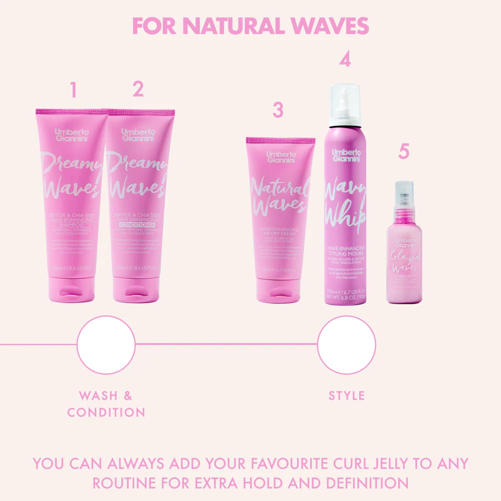 Umberto Giannini Glazed Waves Shine Serum 75ml - Image 7