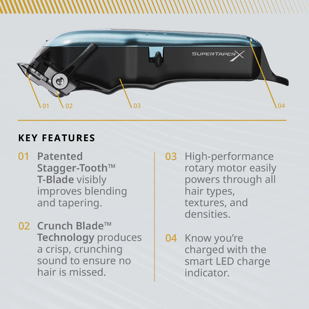 Wahl Professional Super Taper X Hair Clipper - Image 4